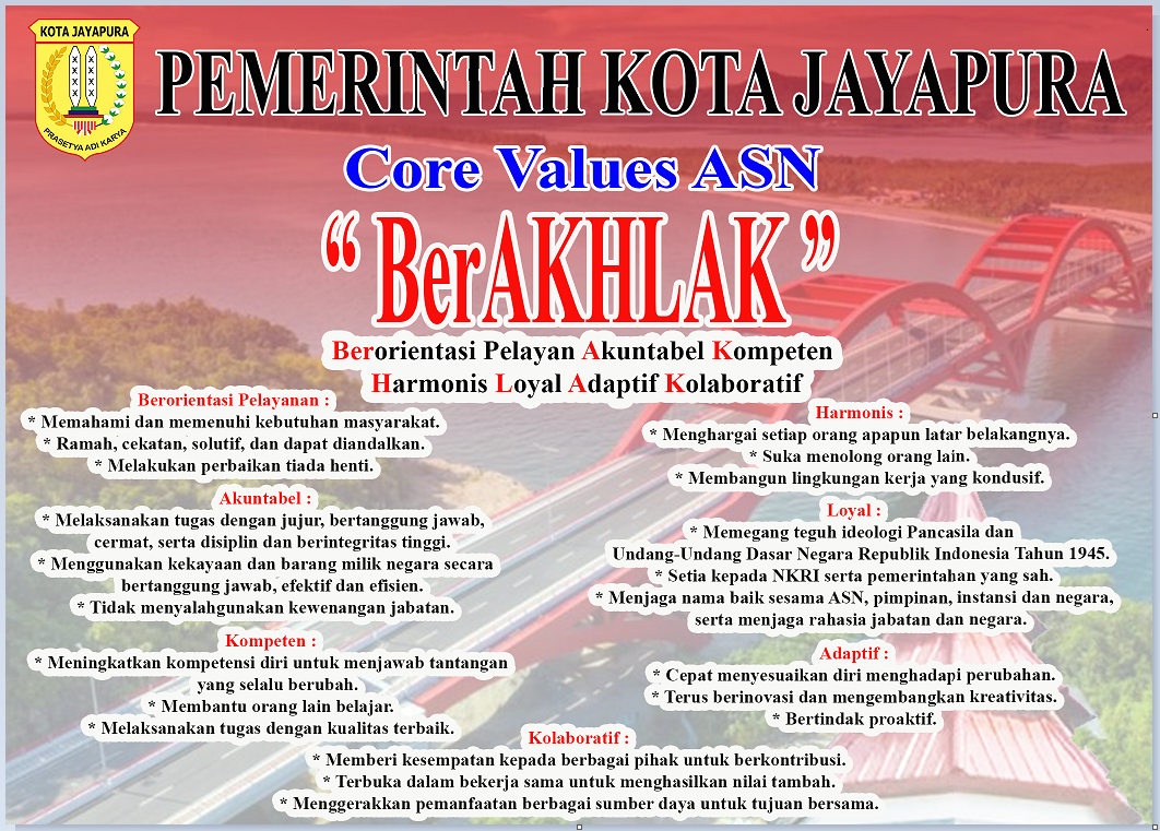 Kanan - Core Values ASN
